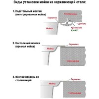 Кухонная мойка Wisent WGS35050B - Превью изображения №10 — Интернет-магазин Time-Shop
