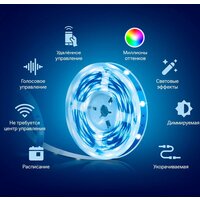 Готовый комплект светодиодной ленты TP-Link Tapo L900-5 (5 м) - Превью изображения №5 — Интернет-магазин Time-Shop