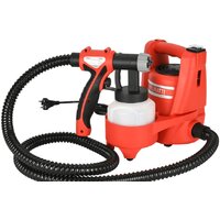 Электрические краскораспылители