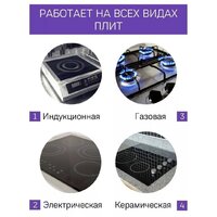 Дистиллятор Феникс Зенит (20л) - Превью изображения №5 — Интернет-магазин Time-Shop