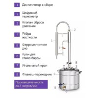 Дистиллятор Феникс Зенит (20л) - Превью изображения №3 — Интернет-магазин Time-Shop
