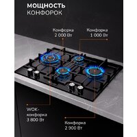 Варочная панель Millen MGHGD 6501 BL - Превью изображения №5 — Интернет-магазин Time-Shop