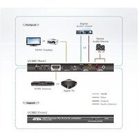 Адаптер Aten VC880-A7-G - Превью изображения №4 — Интернет-магазин Time-Shop