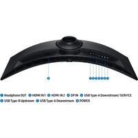 Игровой монитор Samsung Odyssey G9 LS49FG916EIXCI - Превью изображения №13 — Интернет-магазин Time-Shop