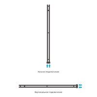 Полотенцесушитель Сунержа Нюанс EU50+ 1545х50 30-0212-1545 - Превью изображения №4 — Интернет-магазин Time-Shop
