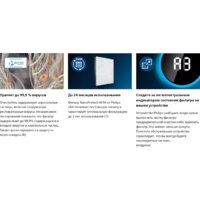 HEPA-фильтр Philips FY2422/30 - Превью изображения №4 — Интернет-магазин Time-Shop