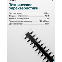 Кусторез + ножницы GPT SGT 720L (с 1-им АКБ) - Превью изображения №21 — Интернет-магазин Time-Shop