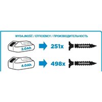 Дрель-шуруповерт GRAPHITE 58G006 - Превью изображения №5 — Интернет-магазин Time-Shop