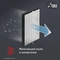 Пылесос Tefal X-Force Flex 12.60 Neo TY9L42WO - Превью изображения №10 — Интернет-магазин Time-Shop