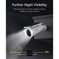 IP-камера Baseus S1 Outdoor 2K Solar Security Camera - Превью изображения №3 — Интернет-магазин Time-Shop
