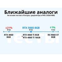 Видеокарта ZOTAC Gaming GeForce RTX 5060 Twin Edge ZT-B50600E-10M - Превью изображения №2 — Интернет-магазин Time-Shop