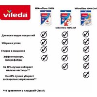 Моп (тряпка) Vileda Turbo 3в1 - Превью изображения №3 — Интернет-магазин Time-Shop