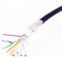 Кабель Cablexpert CC-HDMI4-0.5M - Превью изображения №2 — Интернет-магазин Time-Shop