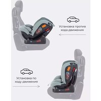 Детское автокресло Rant Matrix Active Line AY913 (зеленый) - Превью изображения №17 — Интернет-магазин Time-Shop