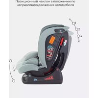 Детское автокресло Rant Matrix Active Line AY913 (зеленый) - Превью изображения №12 — Интернет-магазин Time-Shop