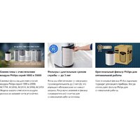Фильтр антиаллергенный Philips FY2180/30 - Превью изображения №7 — Интернет-магазин Time-Shop