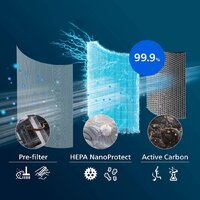 Фильтр антиаллергенный Philips FY2180/30 - Превью изображения №2 — Интернет-магазин Time-Shop