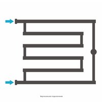 Полотенцесушитель Сунержа High-Tech model 