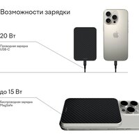 Внешний аккумулятор Magssory Pride Magnetic Power Bank 5000mAh PBN011 - Превью изображения №10 — Интернет-магазин Time-Shop
