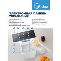 Льдогенератор Midea MERI12B01RUWH - Превью изображения №4 — Интернет-магазин Time-Shop