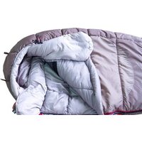 Спальный мешок AlexikA Aleut (оливковый, правая молния) - Превью изображения №4 — Интернет-магазин Time-Shop