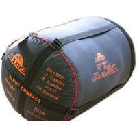 Спальный мешок AlexikA Aleut (оливковый, правая молния) - Превью изображения №3 — Интернет-магазин Time-Shop