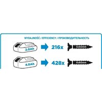 Дрель-шуруповерт GRAPHITE 58G000 - Превью изображения №5 — Интернет-магазин Time-Shop