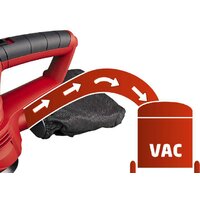 Эксцентриковая шлифмашина Einhell TC-RS 38 E [4462165] - Превью изображения №5 — Интернет-магазин Time-Shop