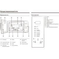 Микроволновая печь Samsung MG23T5018AK/BW - Превью изображения №14 — Интернет-магазин Time-Shop