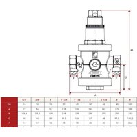 Фитинг ITAP Редуктор давления Europress 143 1/2
