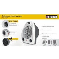Тепловентилятор Steher SVE-2000 - Превью изображения №13 — Интернет-магазин Time-Shop