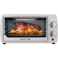 Мини-печи (ростеры)