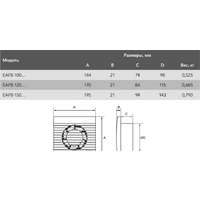 Осевой вентилятор Electrolux Basic EAFB-120TH (таймер и гигростат) - Превью изображения №2 — Интернет-магазин Time-Shop