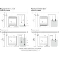 Реле уровня Евроавтоматика F&F PZ-818 EA08.001.008 (с датчиками) - Превью изображения №3 — Интернет-магазин Time-Shop