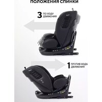 Детское автокресло Rant Skyline Pro YC32 (черный) - Превью изображения №22 — Интернет-магазин Time-Shop