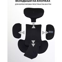 Детское автокресло Rant Skyline Pro YC32 (черный) - Превью изображения №30 — Интернет-магазин Time-Shop