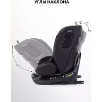Детское автокресло Rant Skyline Pro YC32 (черный) - Превью изображения №26 — Интернет-магазин Time-Shop