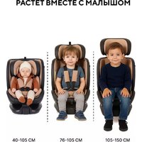 Детское автокресло Rant Skyline Pro YC32 (черный) - Превью изображения №18 — Интернет-магазин Time-Shop