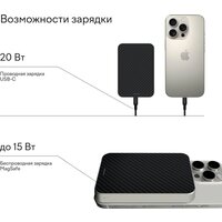 Внешний аккумулятор Magssory Pride Magnetic Power Bank 10000mAh PBN021 - Превью изображения №11 — Интернет-магазин Time-Shop