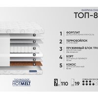 Матрас Фабрика сна Топ-8 80x160 - Превью изображения №2 — Интернет-магазин Time-Shop