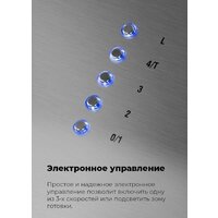 Кухонная вытяжка MAUNFELD Bath Plus 402 (бежевый) - Превью изображения №23 — Интернет-магазин Time-Shop