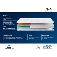 Ортопедический наматрасник Фабрика сна Топпер Т-4 90х190 - Превью изображения №2 — Интернет-магазин Time-Shop