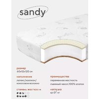 Матрас Rant Sandy 60x120x12 - Превью изображения №4 — Интернет-магазин Time-Shop