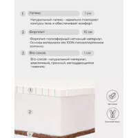 Матрас Rant Sandy 60x120x12 - Превью изображения №6 — Интернет-магазин Time-Shop