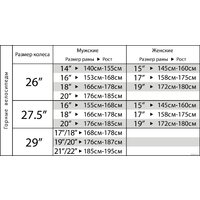 Велосипед Stinger Laguna STD 26 р.15 2022 (розовый) - Превью изображения №2 — Интернет-магазин Time-Shop