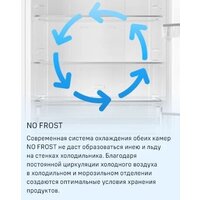 Холодильник MAUNFELD MFF200NFWE - Превью изображения №17 — Интернет-магазин Time-Shop