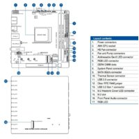 Материнская плата ASUS ROG Strix X570-I Gaming - Превью изображения №8 — Интернет-магазин Time-Shop