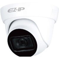 Камеры CCTV
