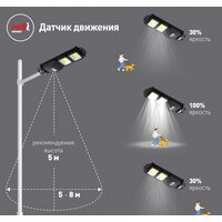 Садовый светильник ЭРА Б0046793 - Превью изображения №14 — Интернет-магазин Time-Shop