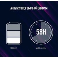 Наушники Lorgar Noah 501 - Превью изображения №8 — Интернет-магазин Time-Shop